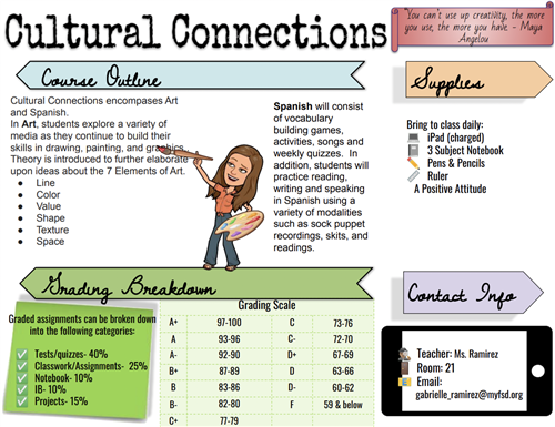 Cultural Connections Syllabus